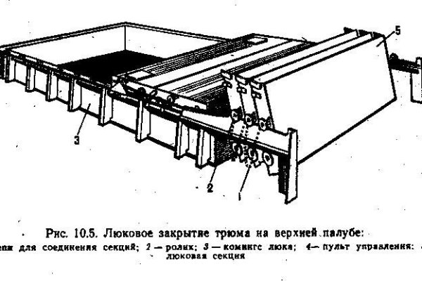 Ссылка на гидру зеркало